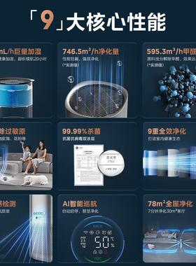 美.的 空气净化器 AI智能加湿净化一体机除甲醛 KJ650G-RX600 PRO