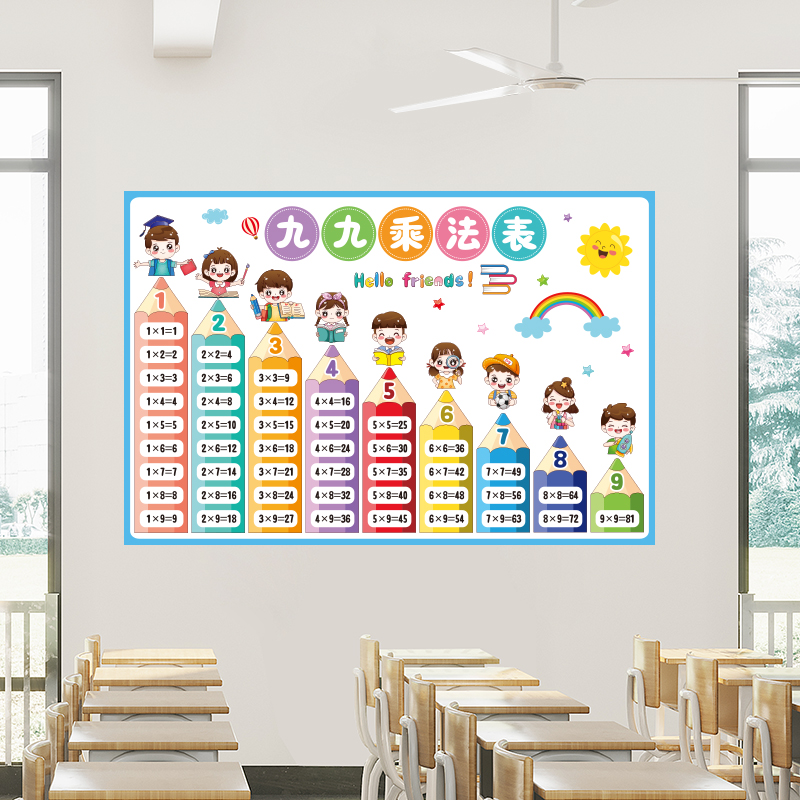 小学数学公式大全墙贴纸