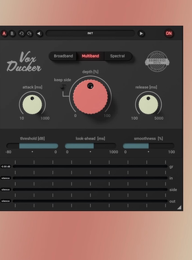 VoxDucker v1 5人声与背景音乐闪避 侧链去自动执行闪避 WIN MAC