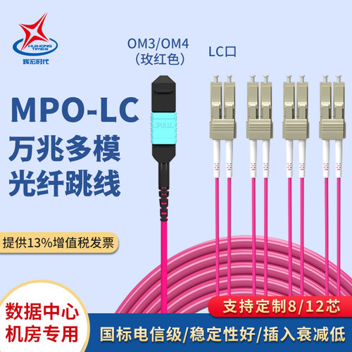 40G传输  插入损耗低