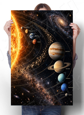 银河系海报太阳系行星地图挂画教室办公室贴画天文教室装饰墙壁画
