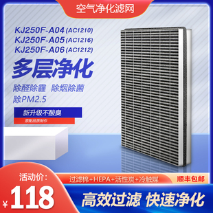 净茜适配飞利浦空气净化器滤网KJ250F-A04/A05/A06滤芯FY1417除醛
