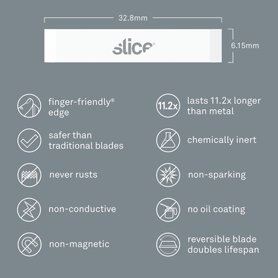 美国SLICE 10535绝缘耐磨壁纸刀刀片 不生锈陶瓷矩形刀片不黏刀片