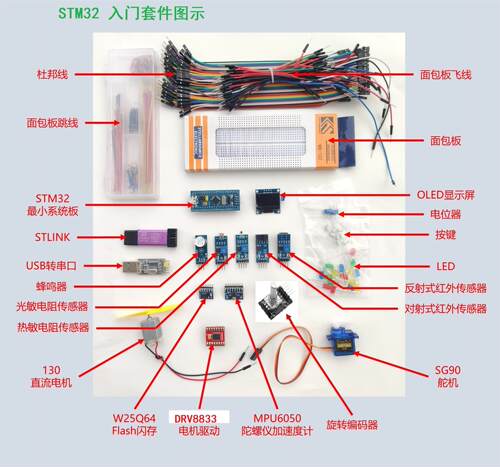 科协电子STM32入门套件配B站
