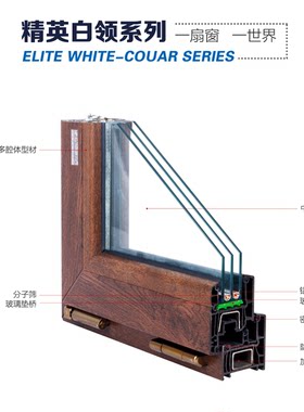 巴蒂格德尔堡合金树脂精英白领静音门窗、断桥铝窗户封阳台阳光房