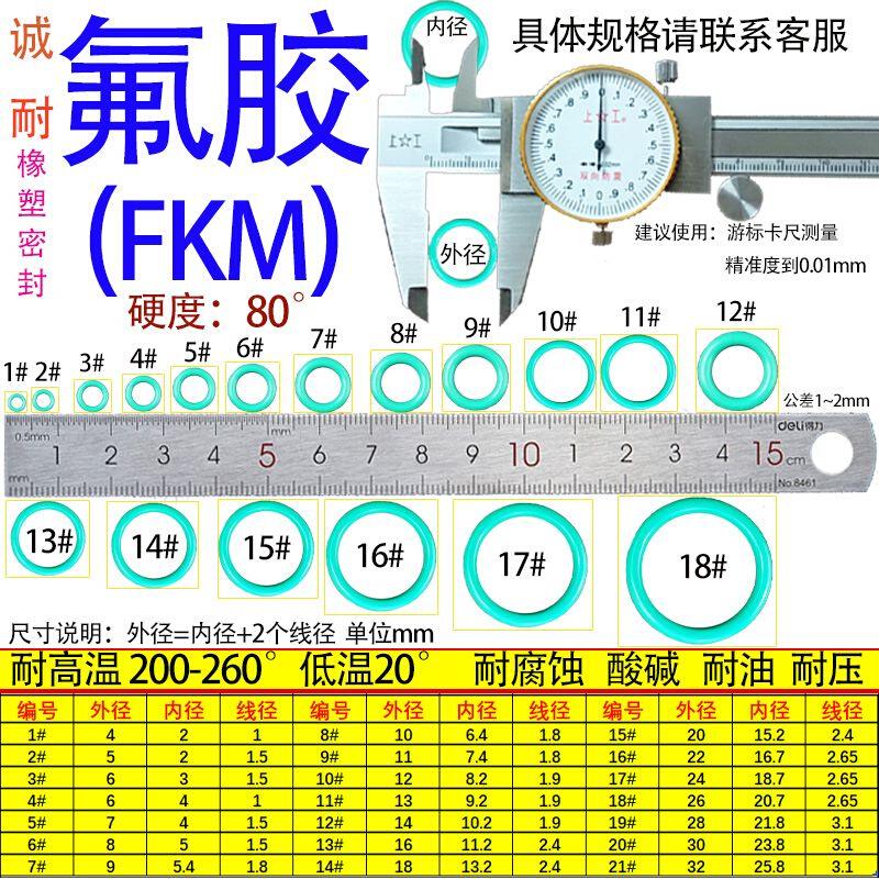 橡胶圈耐高温氟胶O型圈密封圈通用阀门圈耐腐蚀耐油耐磨高压o型圈 电子元器件市场 其它元器件 原图主图