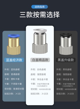 气动元件快速接头铜内螺纹直通气管快插PCF6-01/8-02/10-03/12-04