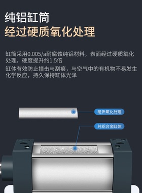 SC63标准32气缸小型气动40大推力SC50X25X50x75X100x200x300x500S