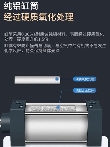 拉杆气缸铝合金SC标准气缸SC200*X25/50/100/125/150/175/200/300