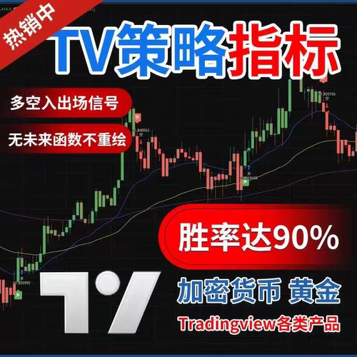 TradingView量化神器指标，大饼二饼黄金量化升级版AI策略策略