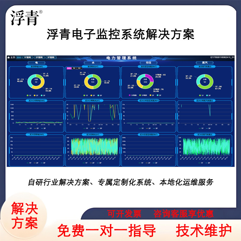 电力监控系统解决方案 警报推送 逻辑控制时间记录故障警报