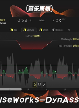 NoiseWorks DynAssist AI模型人声去噪去呼吸声音量平衡WIN+MAC