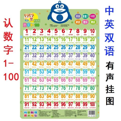 早教启蒙有声挂图点读数字1到100