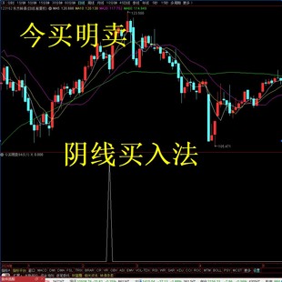 通达信指标源码  可用于可转债14：50分选股 今买明卖阴线买入法