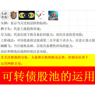 可转债每日盘后股池(订购一年送过夜战法幅图以及配套选股公式)