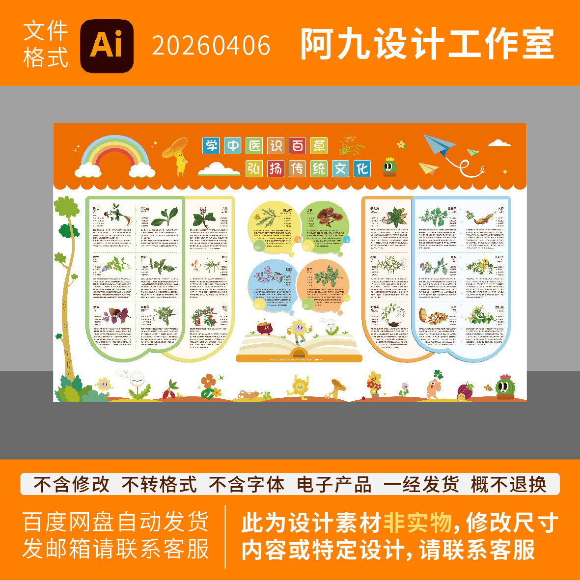 中小学学中医识百草海报设计文化墙中草药卡通手绘宣传栏设计素材图片