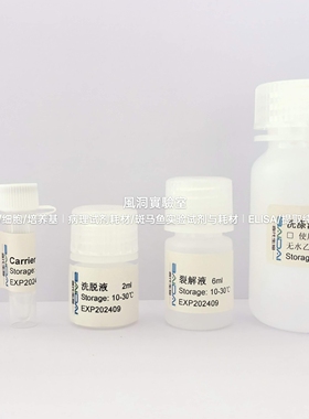 BIOG外泌体miRNA提取试剂盒,提取血清/血浆/唾液样本外泌体miRNA