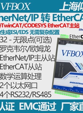 采集Profinet IO CCLink IE EthernetIP设备数据转换成EtherCAT