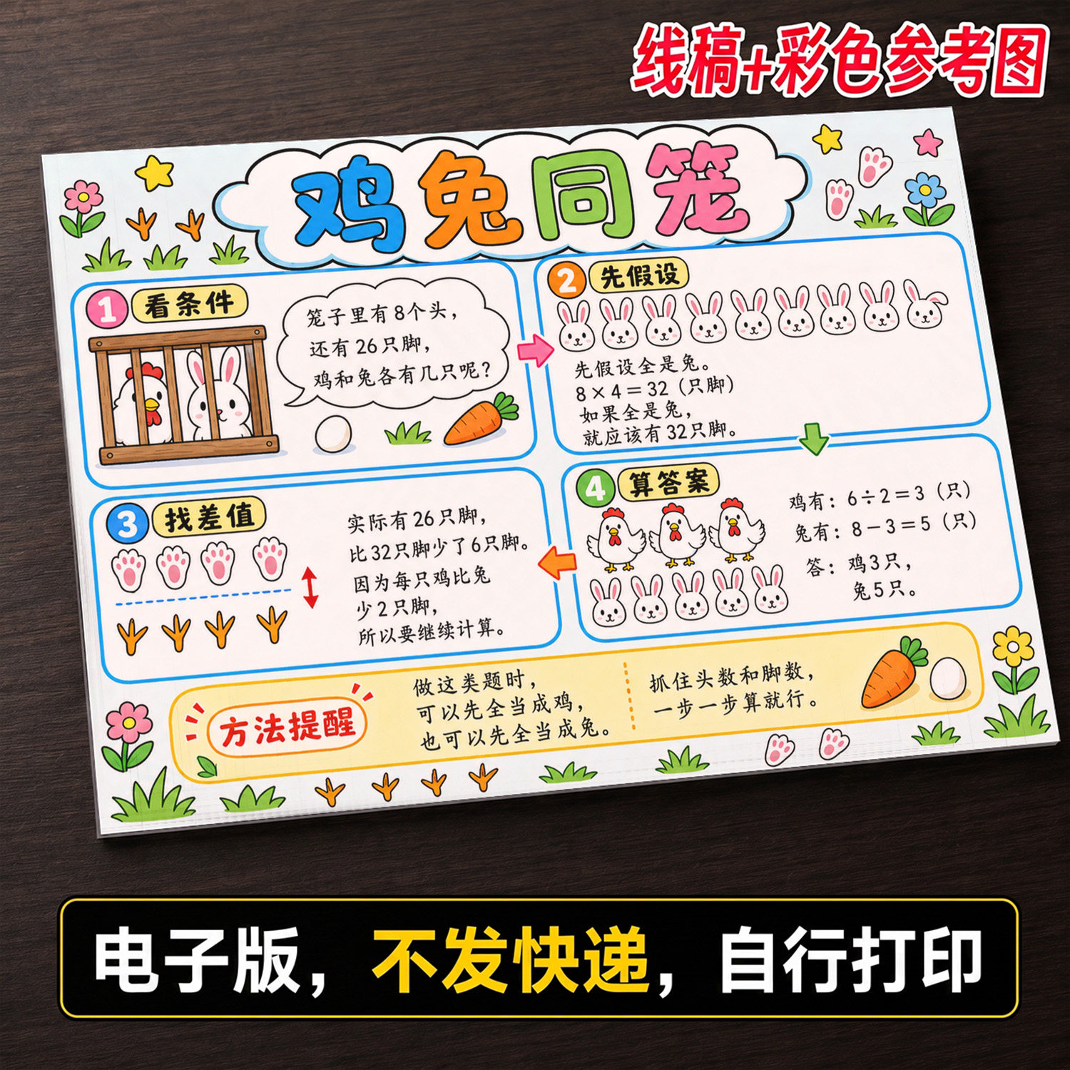 鸡兔同笼数学手抄报小学生手抄报样图/效果图销售