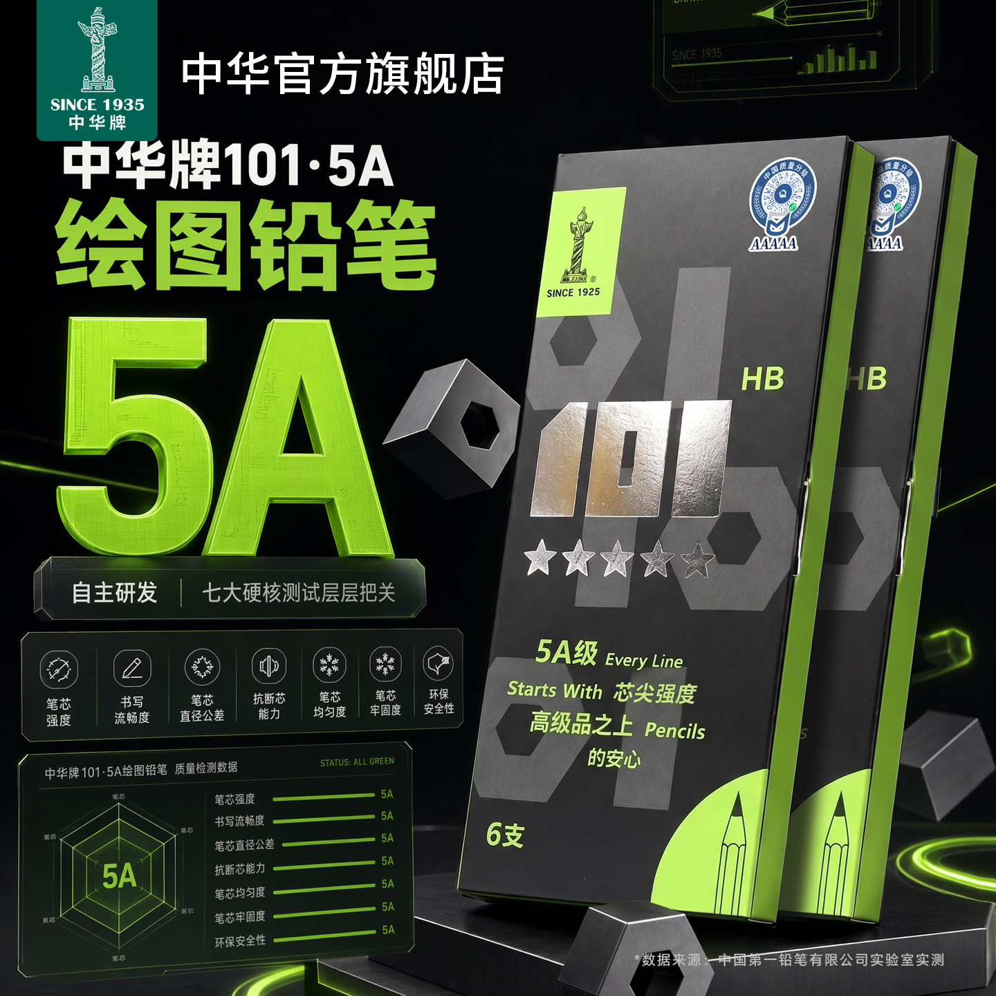 中华101-5A级绘图铅笔顺滑耐磨