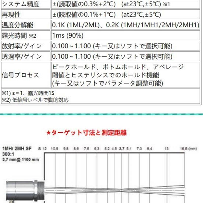 日本SHINTECH()高温用红外线温度传感器1MH/2MH CF4