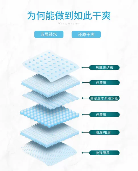 Товары от 原田每每