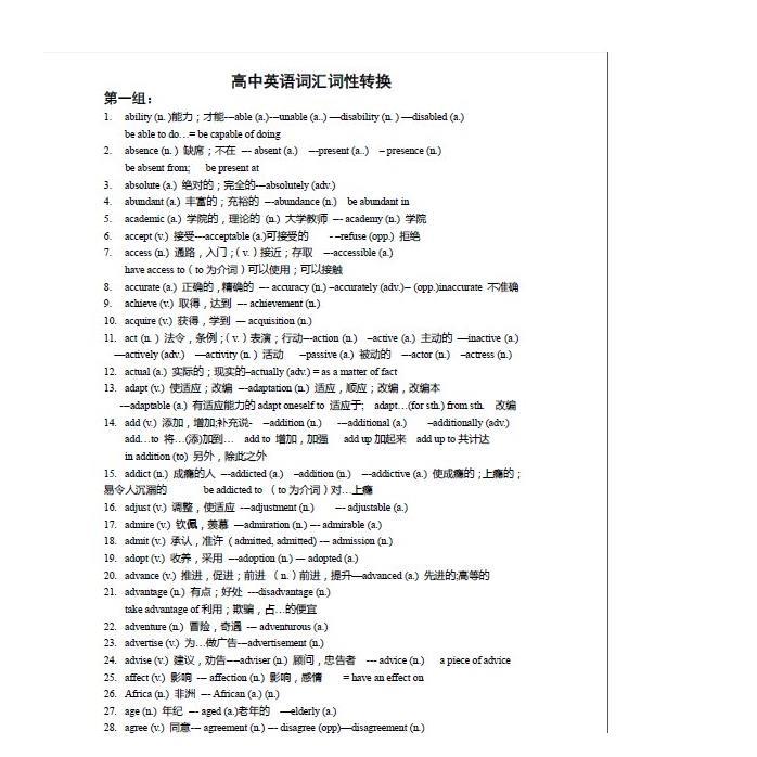 高中高考英语单词词汇词性转换总结复习word版共13页电子版