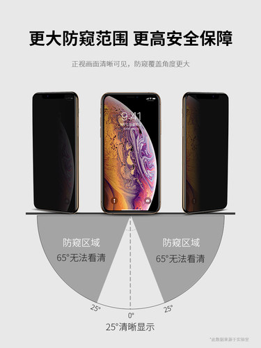 适用苹果13防窥钢化膜iPhone17防偷窥14防窥膜15pro全屏xr手机x新款xs防摔max贴膜16十一8plus偷窥7p挡屏幕膜