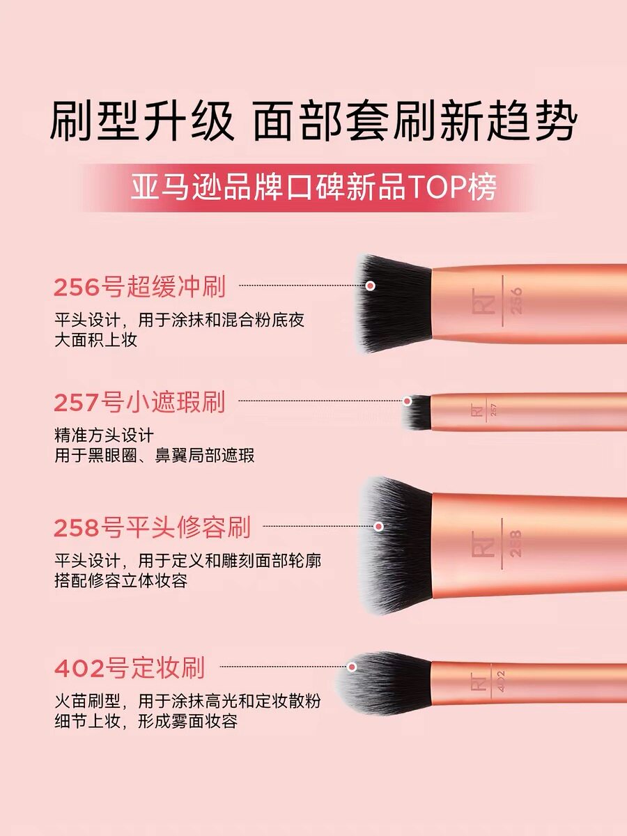 面部立体套刷美妆腮红刷高光刷彩妆新手化妆刷
