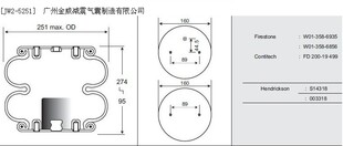 578 VSP2B12RA 空气弹簧囊2B9 207065 206 578923206 701