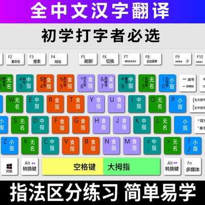 儿童初学专用小写拼音五笔字根键盘保护膜电脑指法练习打字母神器