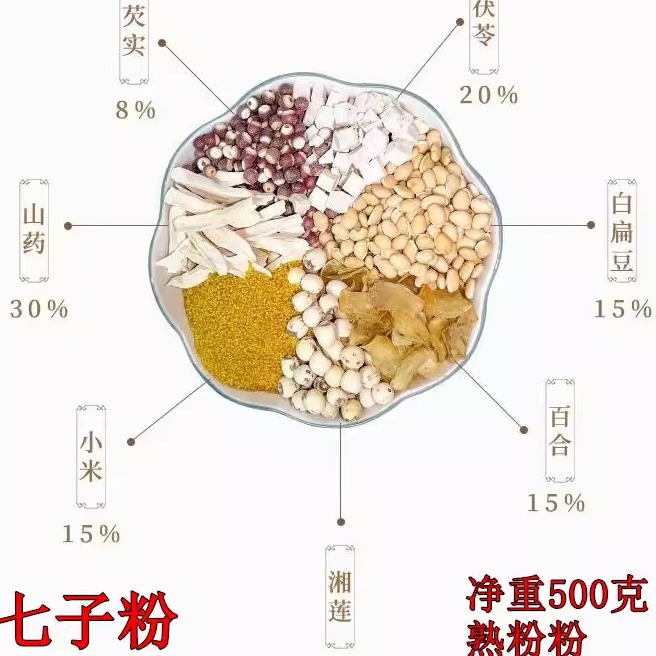 七子粉芡实茯苓白扁豆百合湘莲小米山药四季脾胃粉现磨粉糊冲饮粥
