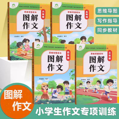2024小学生思维导图系列三四年级