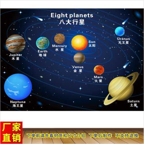 太阳系八大行星海报家居学校教育知识参照图校园天文知识墙贴画-封面