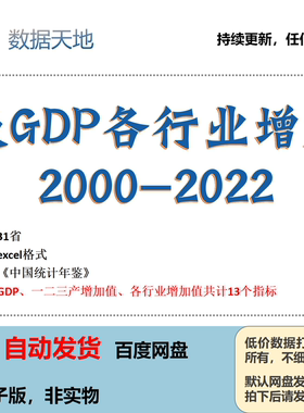 各省级GDP一二三产增加值各行业增加值2000-2022数据Excel