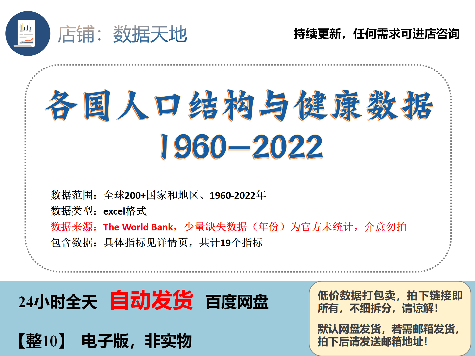 世界各国人口结构数据指标健康2022年全球死亡率生育率抚养比