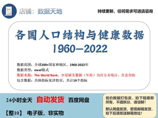 世界各国人口结构数据指标健康2022年全球死亡率生育率抚养比