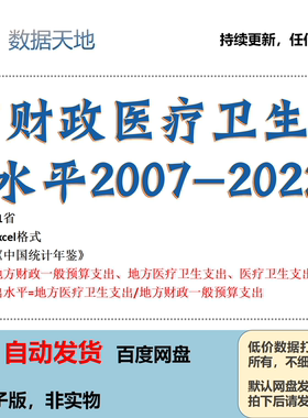 分省财政医疗卫生支出水平2007-2022数据Excel