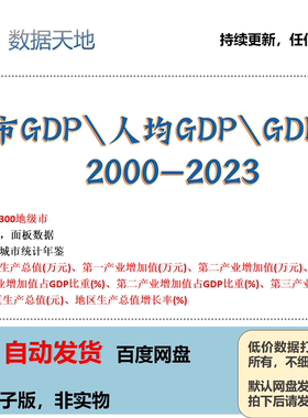 【2023】地级市gdp人均GDP数据gdp增长率，一二三产业增加值