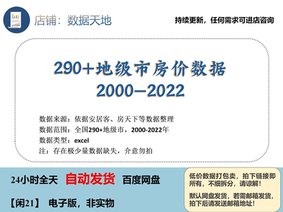 地级市房价数据2022-2000全国Excel