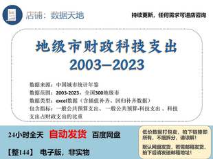 【2023】地级市财政科技支出面板数据2023-2003一般公共预算支出