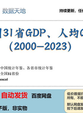 【更新2023】31省份GDP/地区生产总值、人均GPD
