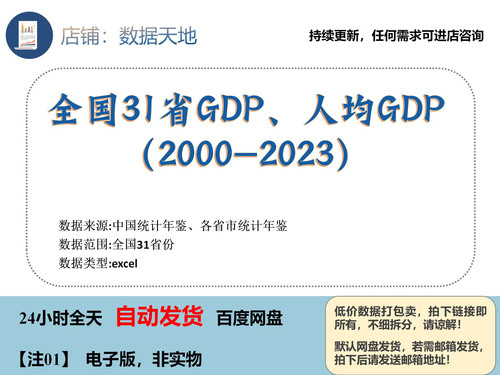 【更新2023】31省份GDP/地区生产总值、人均GPD