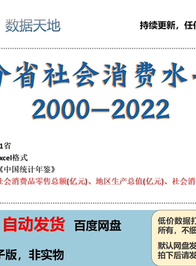 【更新2022】各省社会消费水平数据社会消费品零售总额gdp