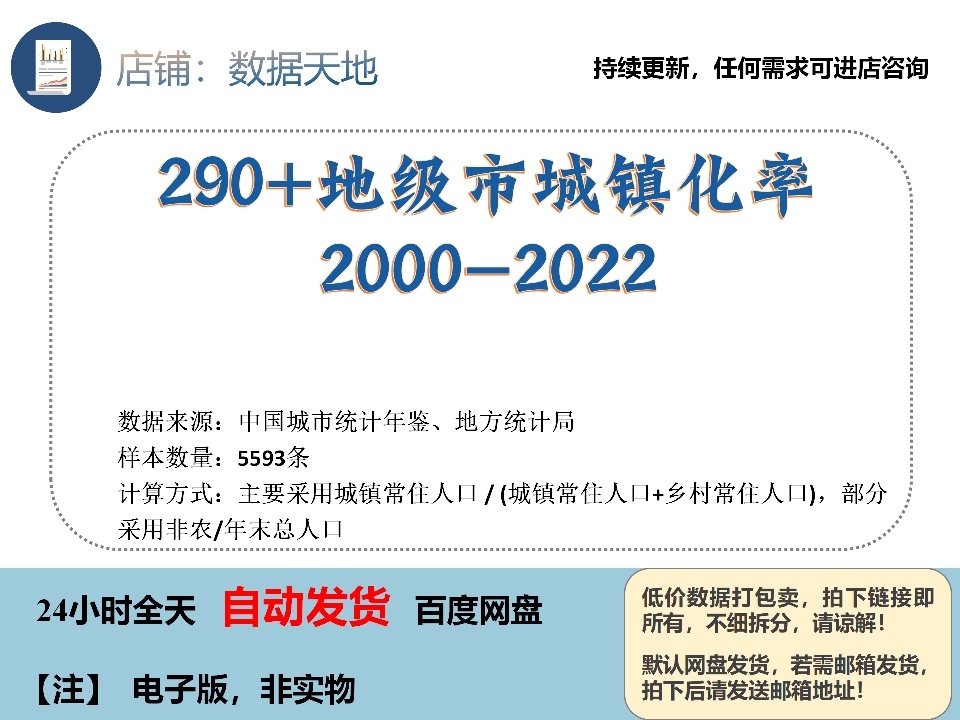 全国地级市城镇化率数据2022年Excel面板数据290+城市人口/整21