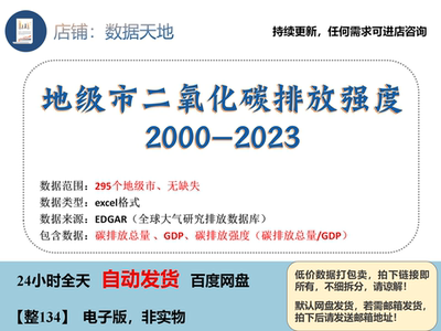【2023】全国地级市二氧化碳排放总量碳排放强度GDP数据