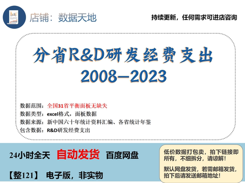 【更新2023】分省RD研发经费支出数据2008-2023年年度数据