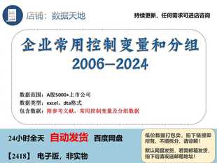 【2024】上市公司企业常用控制变量异质性分组数据附参考文献