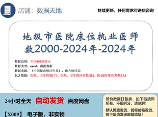 【2024】地级市医院床位执业医师数2000-2024年