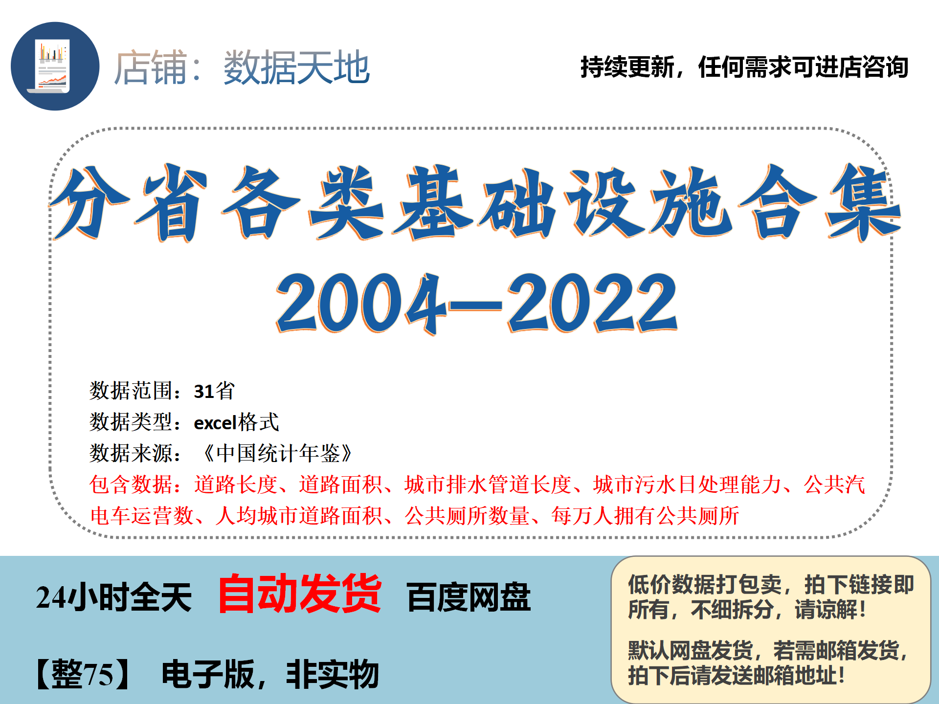 各省基础设施水平数据2022道路长度面积给排水管道厕所Excel